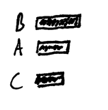 Sorted bar chart